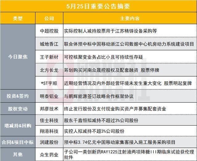 众汇平台众汇wetrade官网的秘密，万众期待的崛起之路是什么？
